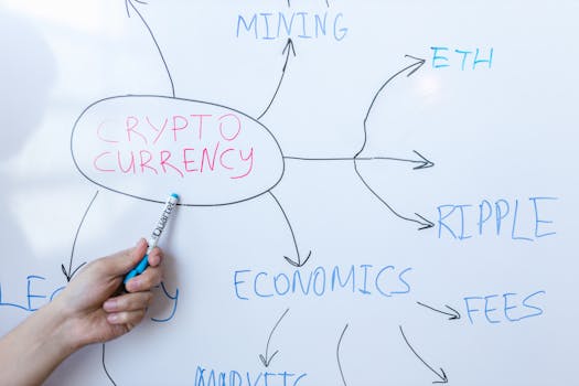 Best XAUUSD Trading Platforms with Low Fees