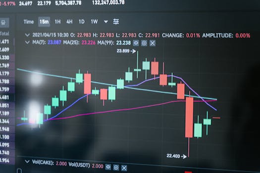 How to Trade XAUUSD Like a Pro: Platform Reviews