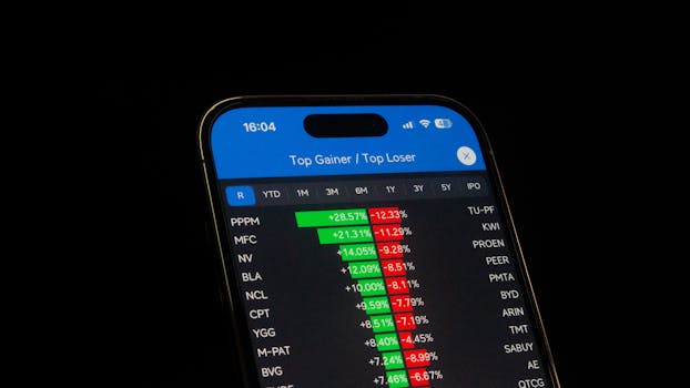 XAUUSD Trading Platforms: How to Use Leverage for Bigger Gains